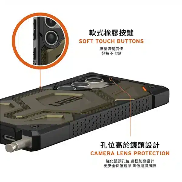 磁吸頂級(特仕)版 適用於 三星 S23-S25 Ultra/Plus 系列 耐衝擊保護殼 (MagSafe 手機殼)