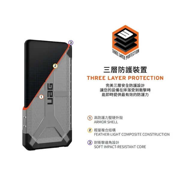 透明款 適用 三星 S22-S25 Ultra/Plus 系列 耐衝擊保護殼(手機殼 防摔殼)