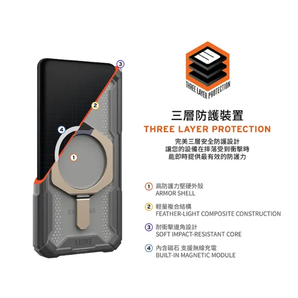 uag-plasma-xte-sm3.webp 磁吸支架款 三星 S23-S25 Ultra/Plus 系列 耐衝擊保護殼 (MagSafe 手機殼)